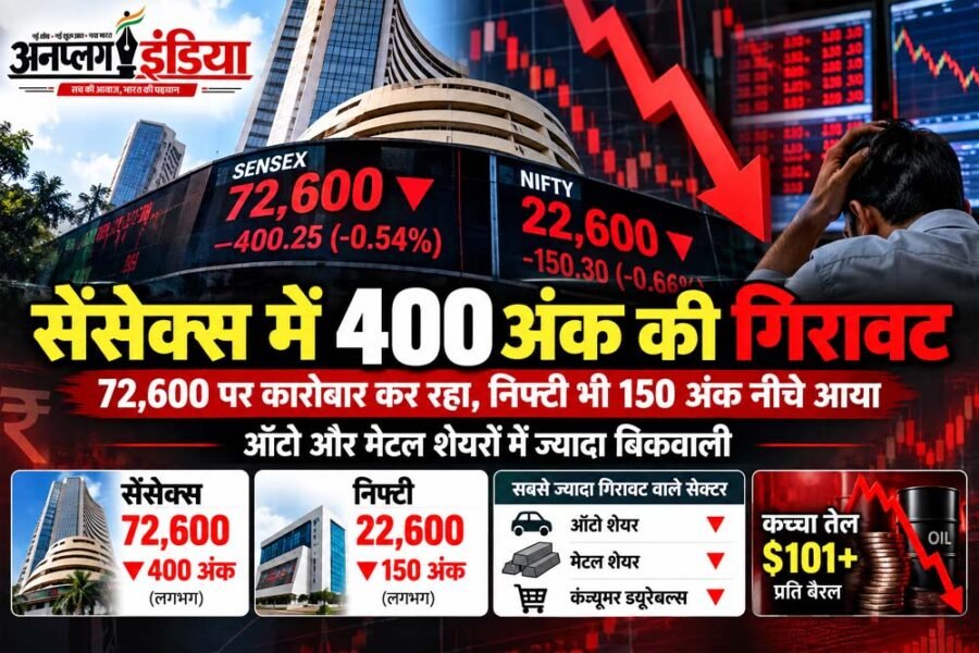 सेंसेक्स में 400 अंक से ज्यादा की गिरावट, निफ्टी 22,600 के नीचे, ऑटो-मेटल शेयरों में बिकवाली तेज