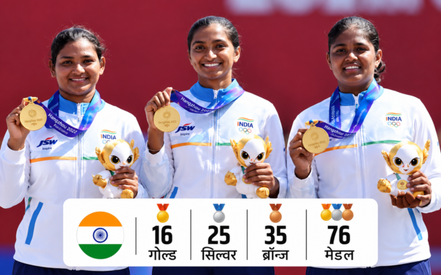 44 साल बाद एशियन गेम्स में भारतीय महिला हॉकी का स्वर्ण, चीन को हराकर LA 2028 का टिकट भी पक्का