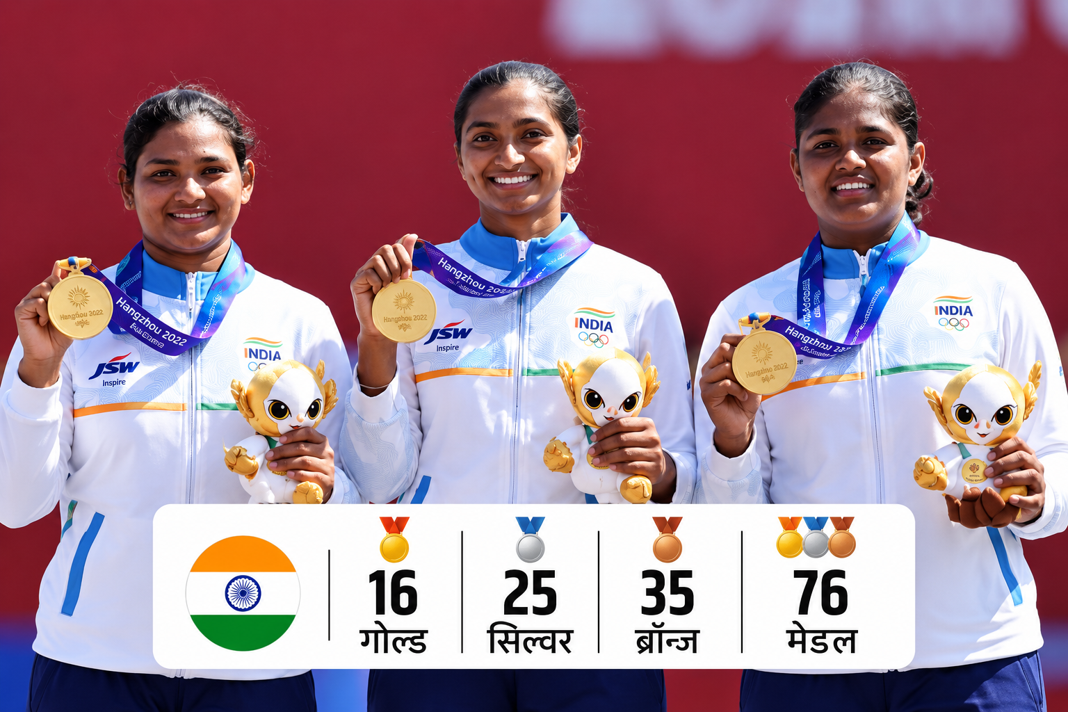 44 साल बाद एशियन गेम्स में भारतीय महिला हॉकी का स्वर्ण, चीन को हराकर LA 2028 का टिकट भी पक्का