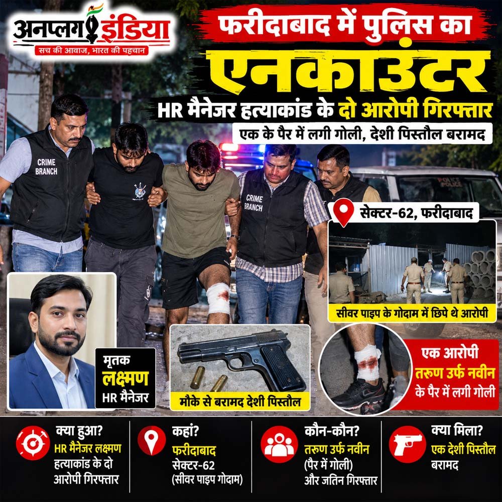 फरीदाबाद में पुलिस का एनकाउंटर: HR मैनेजर हत्याकांड के दो आरोपी गिरफ्तार, एक के पैर में लगी गोल