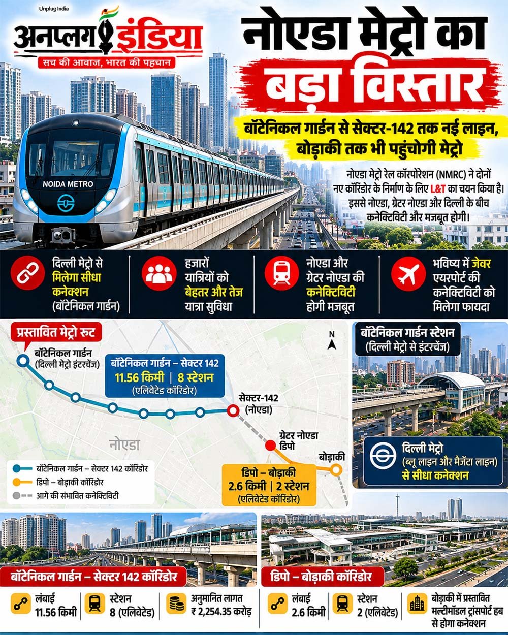 नोएडा मेट्रो का बड़ा विस्तार: बॉटेनिकल गार्डन से सेक्टर-142 तक नई लाइन, बोड़ाकी तक भी पहुंचेगी मेट्रो