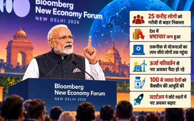 मोदी बोले- एक दशक में 25 करोड़ लोग गरीबी से बाहर आए, भारत में पहली बार ब्लूमबर्ग न्यू इकोनॉमी फोरम