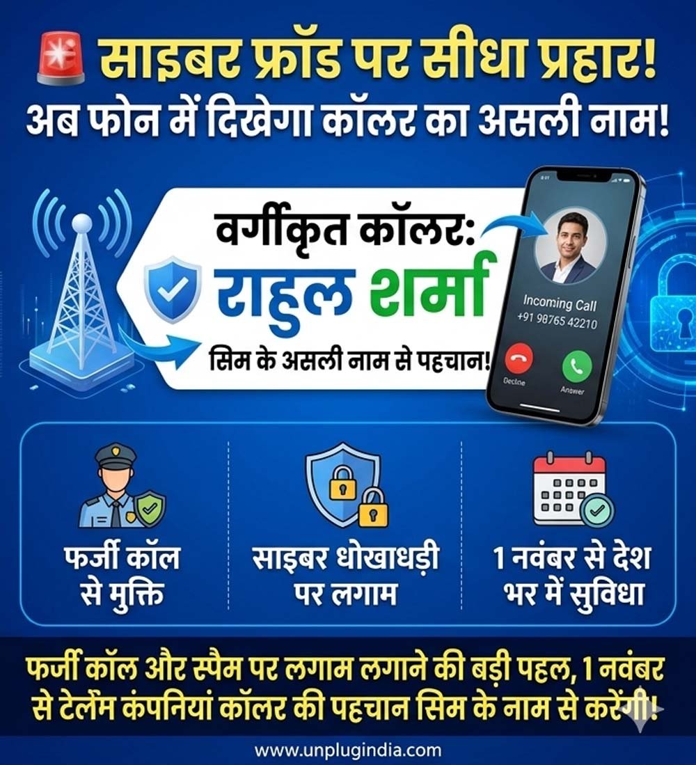 1 नवंबर से फोन पर कॉल करने वाले का नाम दिखाने की तैयारी, 4G-5G यूजर्स को मिलेगी नई सुविधा