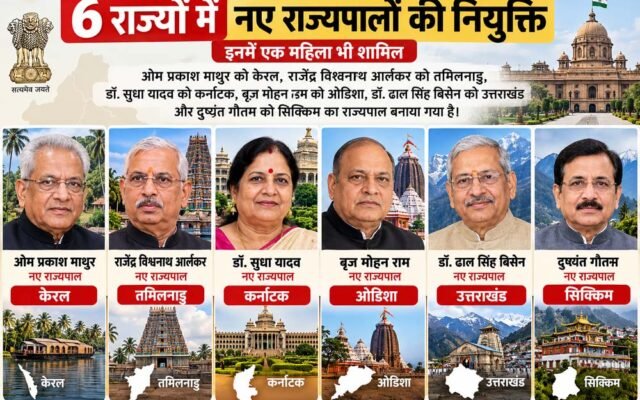 छह राज्यों में नए राज्यपालों की नियुक्ति, सुधा यादव समेत छह नामों पर मुहर