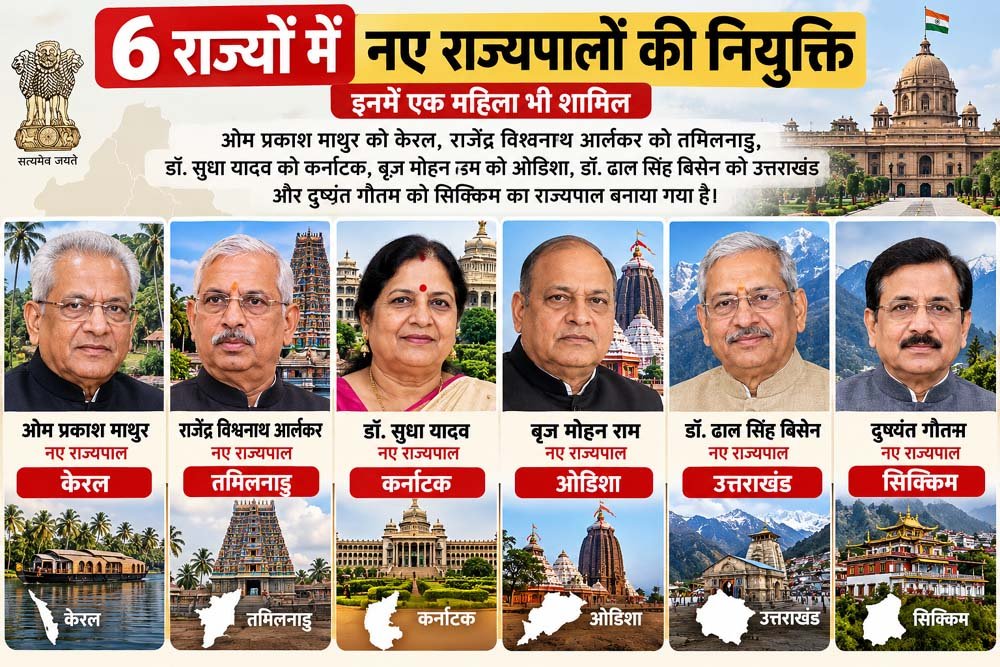 छह राज्यों में नए राज्यपालों की नियुक्ति, सुधा यादव समेत छह नामों पर मुहर