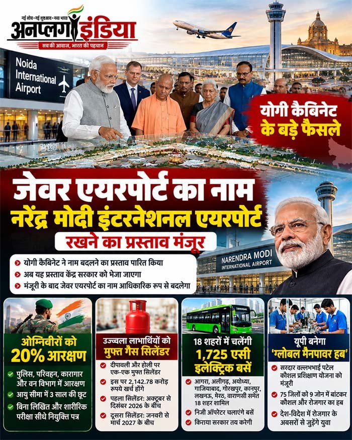 जेवर एयरपोर्ट का नाम नरेंद्र मोदी के नाम पर रखने का प्रस्ताव, अग्निवीरों को यूपी में 20% आरक्षण